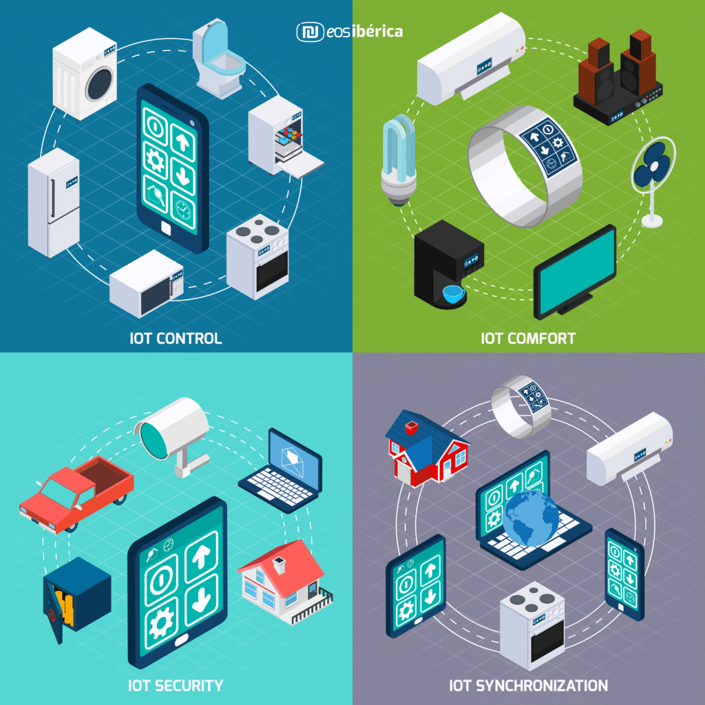 COMO ESCOLHER UM ORDENADOR PARA IoT?