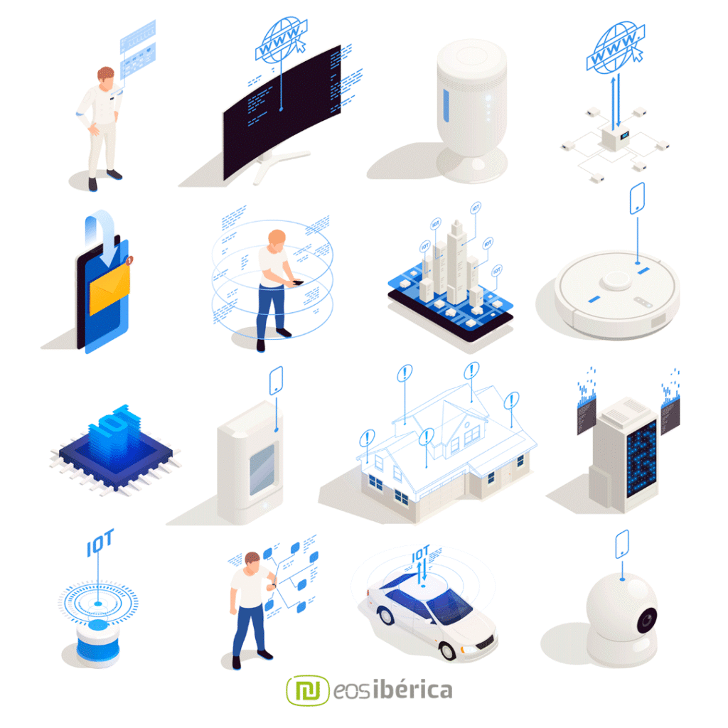 Nós-de-IoT
