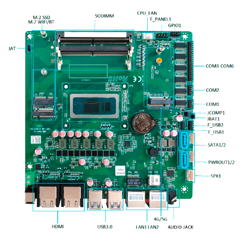 Placa-mãe-da-eRX-i5-1235U-4HDMI