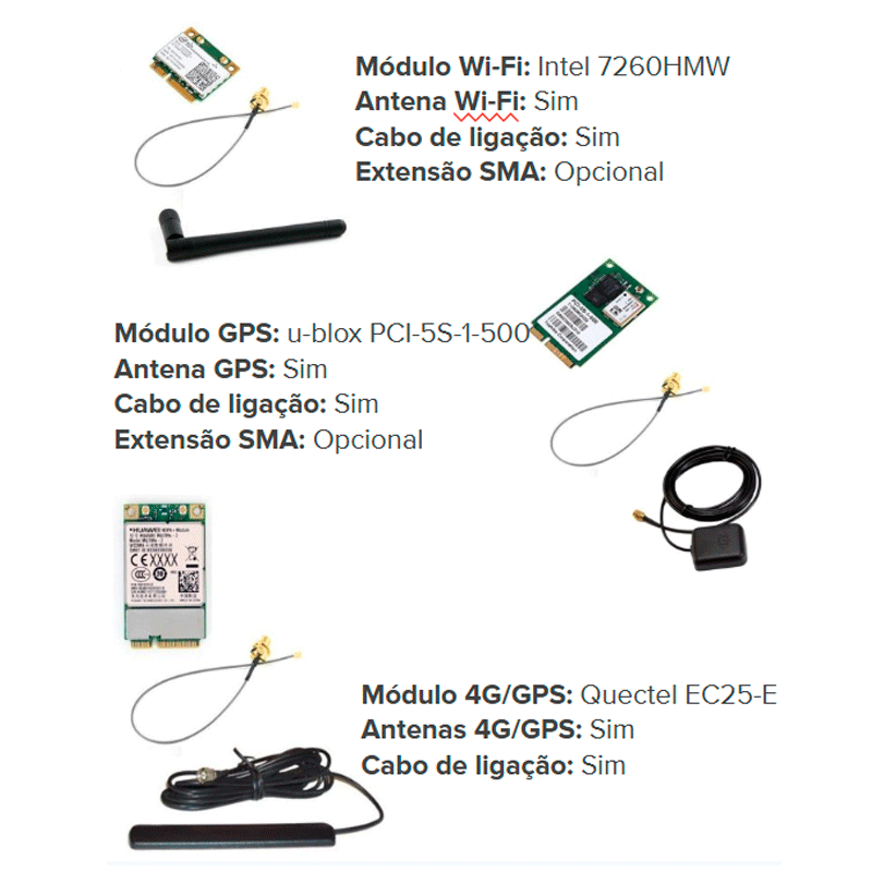 eRX-JH-CL-J6412-9-36V_OPÇÕES-DE-CONECTIVIDADE