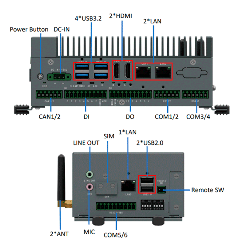 eRX-JH-i5-1135G7–9-36V_COMPUTADOR-INDUSTRIAL-ROBUSTO_CONEXÕES