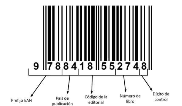 explicacao codigo barras explicacao codigo barras
